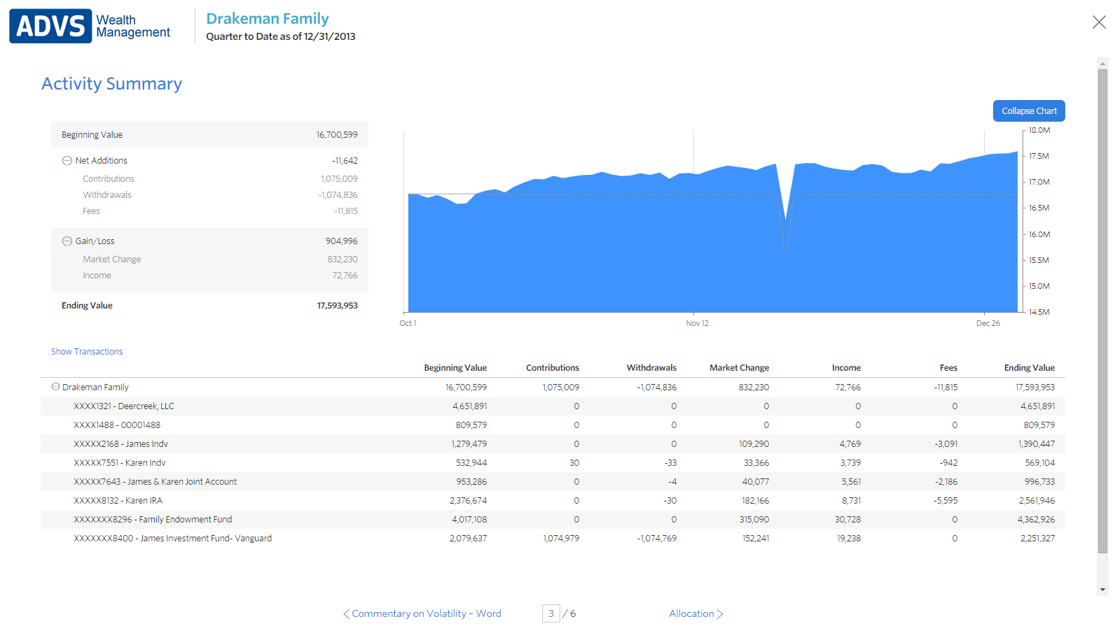 Black Diamond Debuts New Advisor Platform Wealth Management   Presentation Mode.PNG